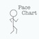 pacecharticon57